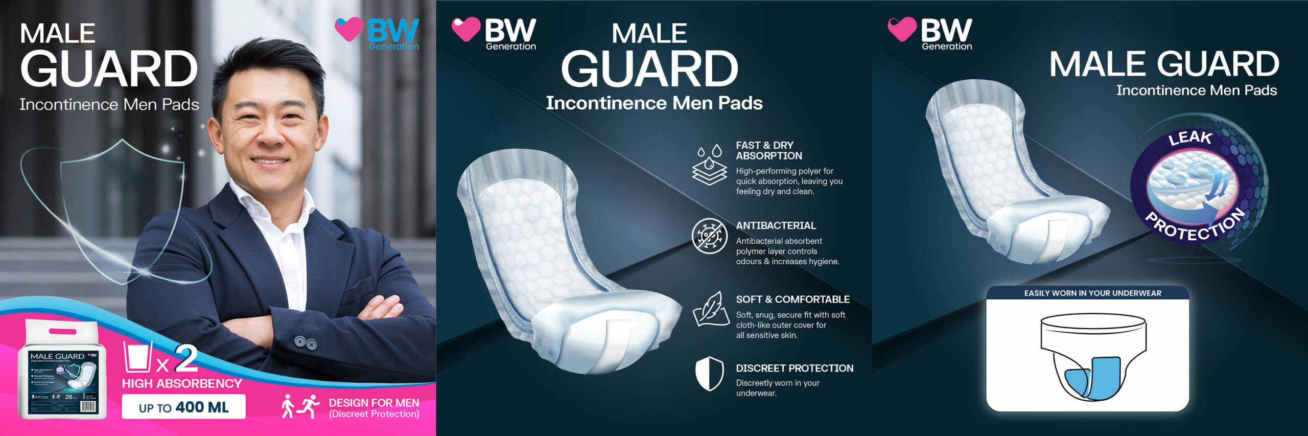 BW Male Guard (Leak Protection) - For Men